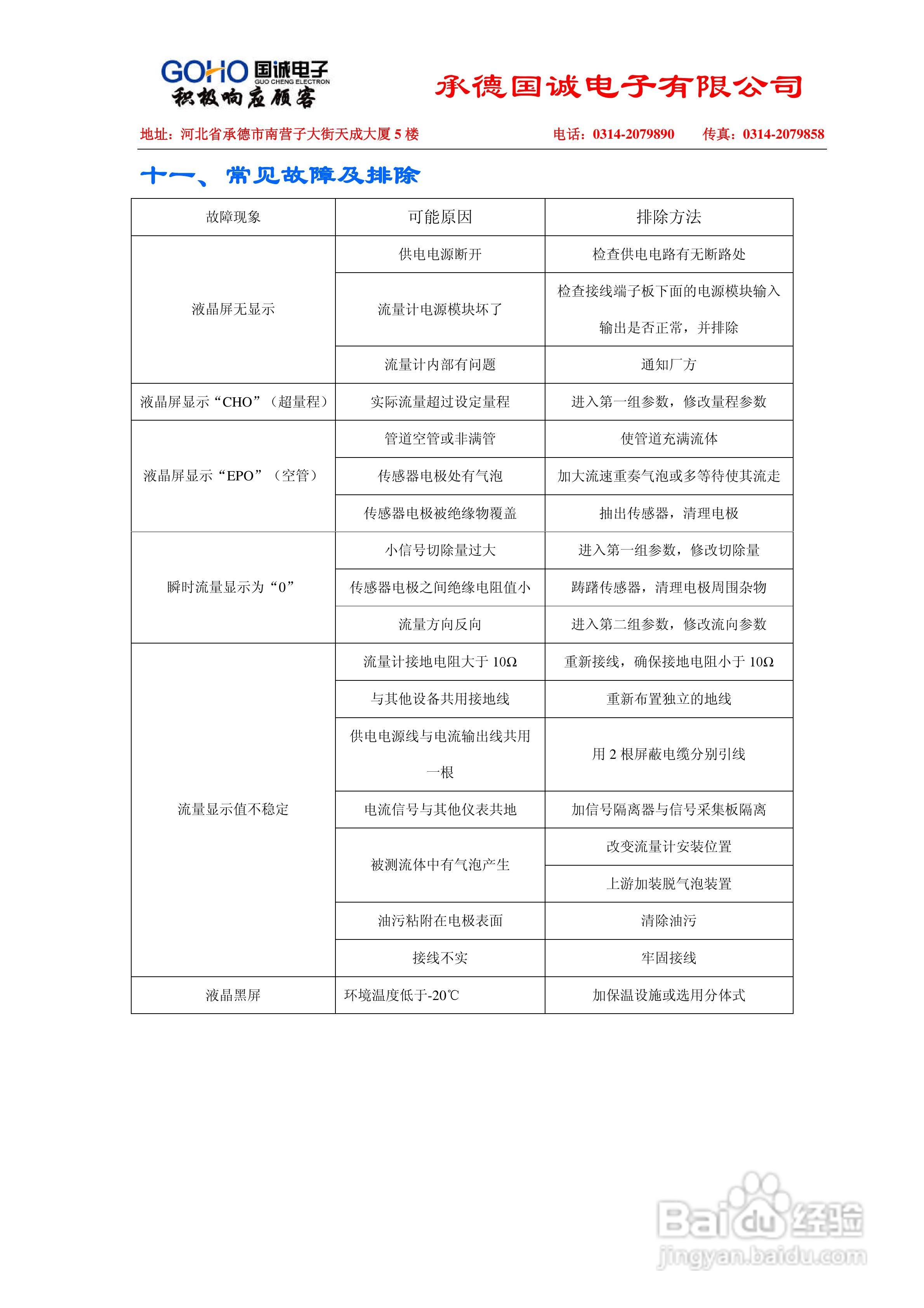 国诚LDC系列插入式电磁流量计说明书
