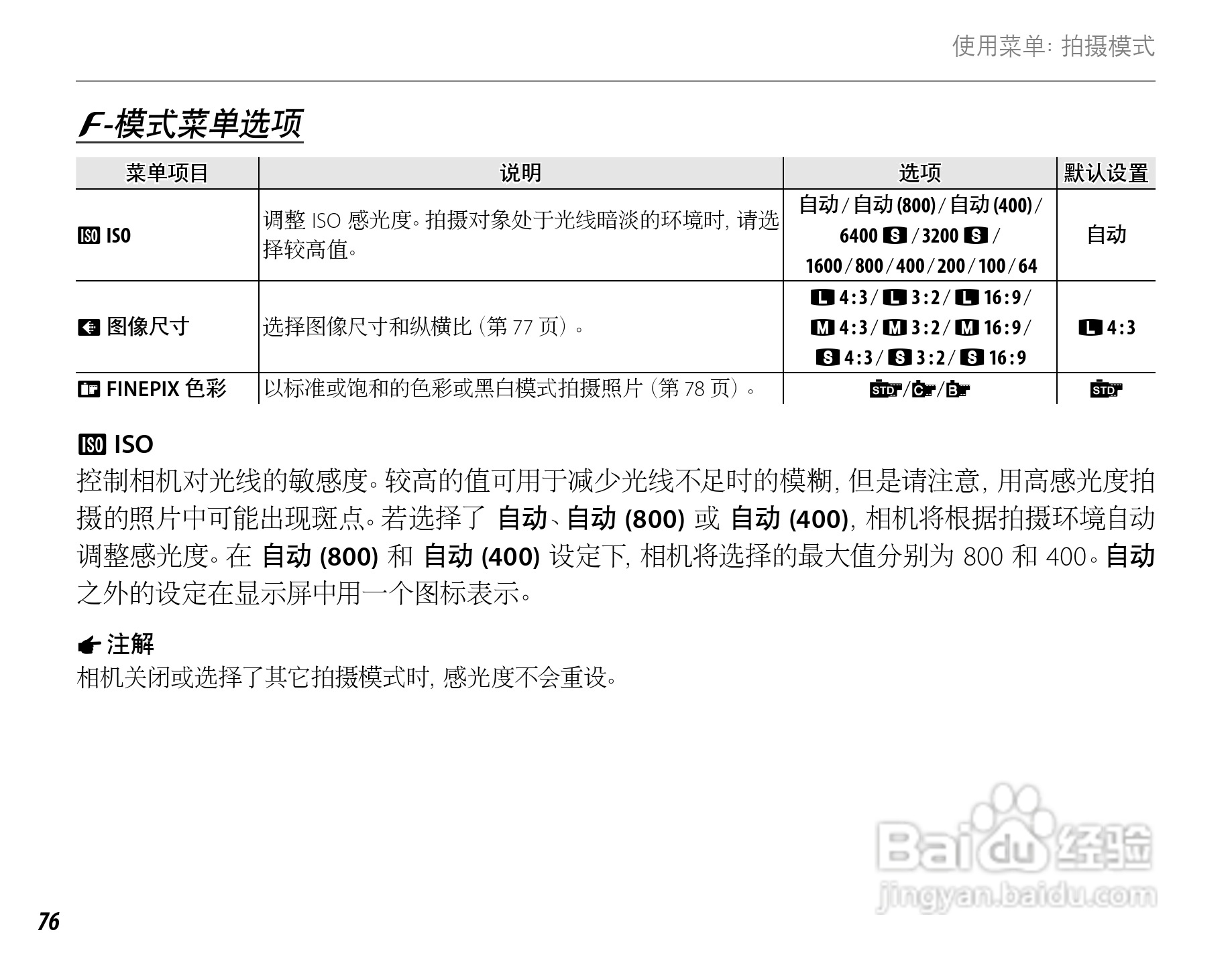 富士FinePix SL260数码相机使用说明书:[10]