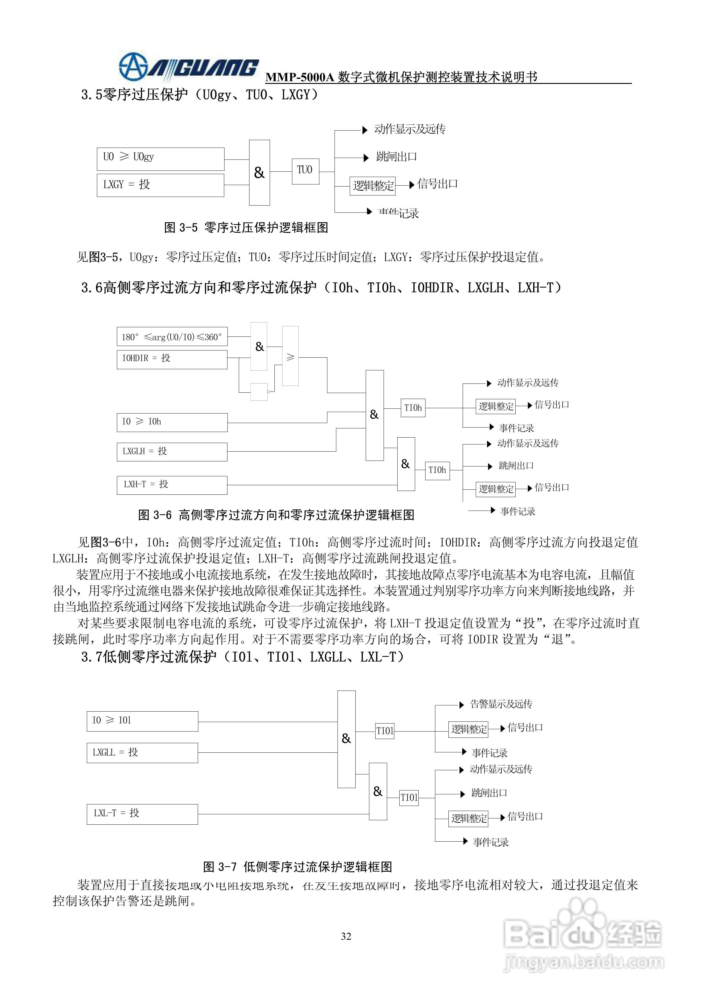 爱光MMP-5020A数字式配变保护测控装置说明书