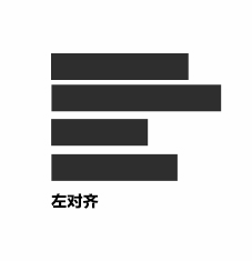 板式设计中如何运用对齐法则