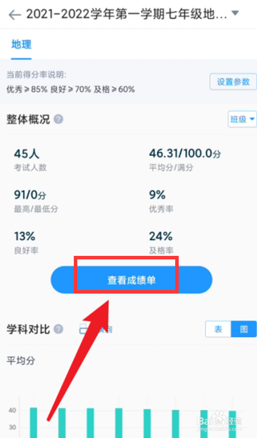 好分数教师版如何查看成绩单呢