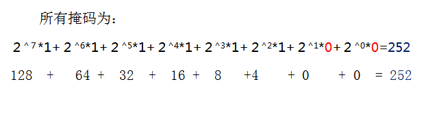 ip地址及子网掩码换算，子网划分教程