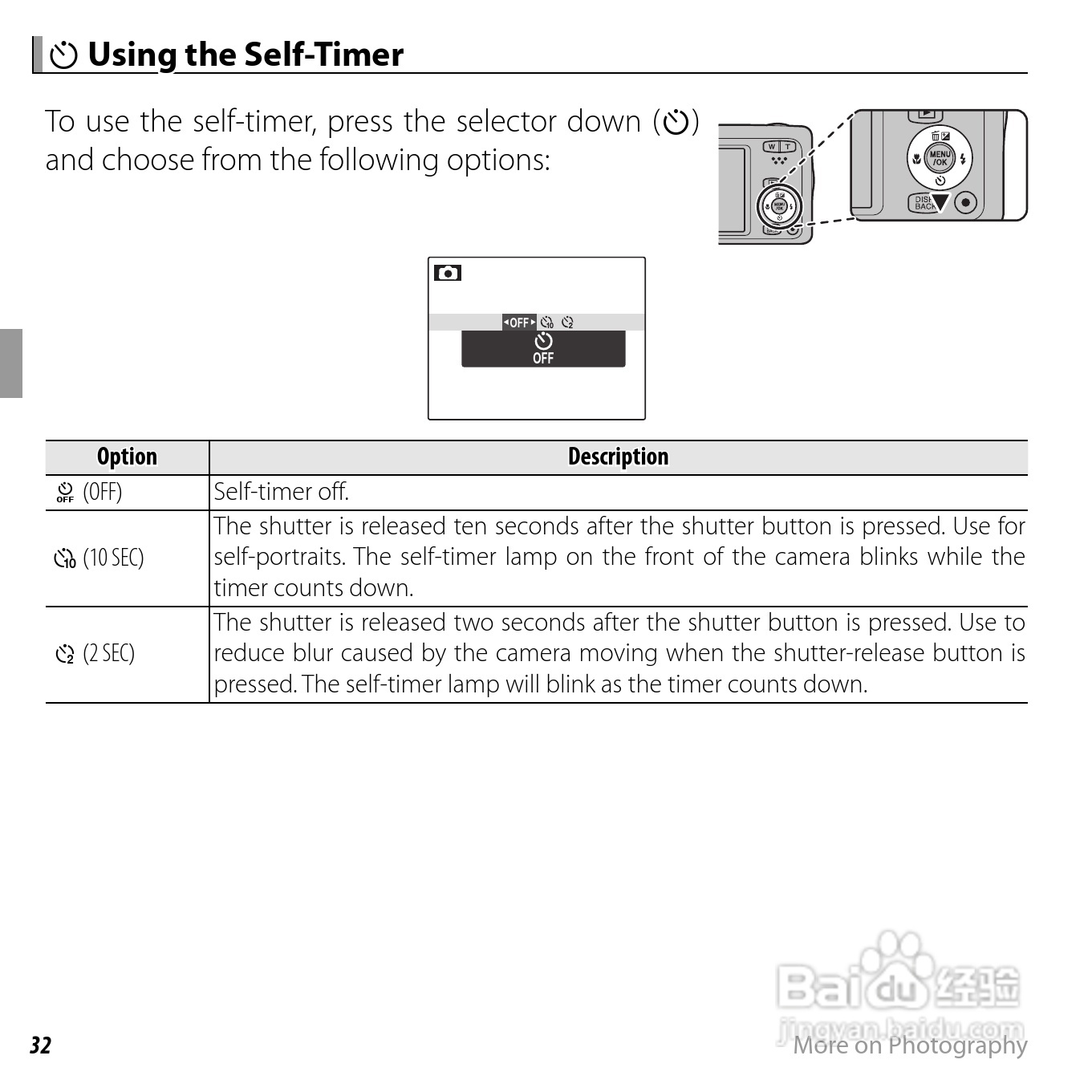 富士FinePix JX710数码相机说明书:[5]