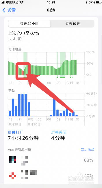 手机电量剩余40到60充电最好