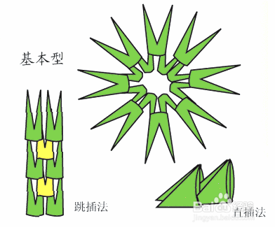 三角插手工艺之三角插折纸方法