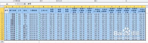 如何快速制作考勤/工资的汇总表