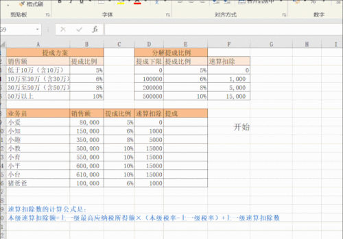Excel：Index加Match组合计算阶梯提成