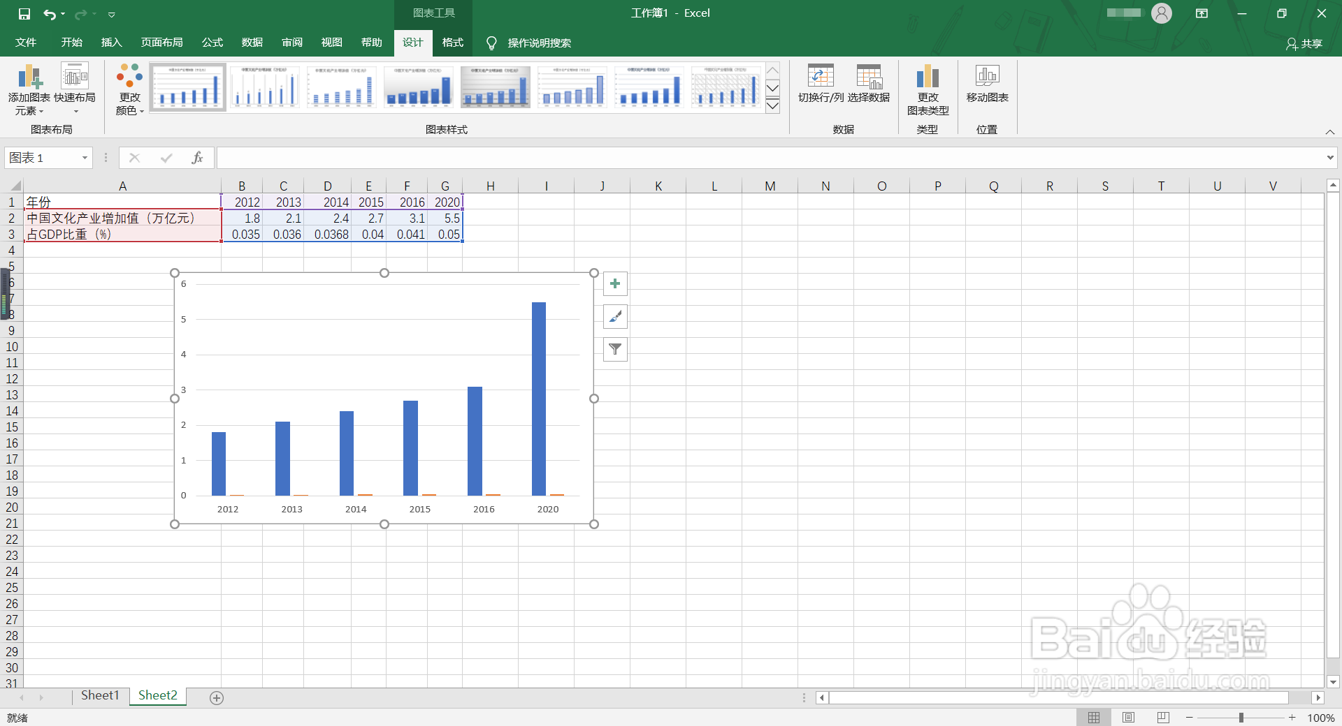 如何制作组合的数据图？