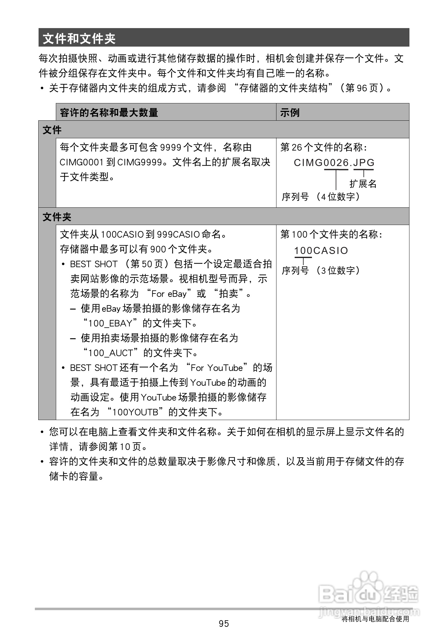 卡西欧EX-ZS160数码相机说明书:[10]
