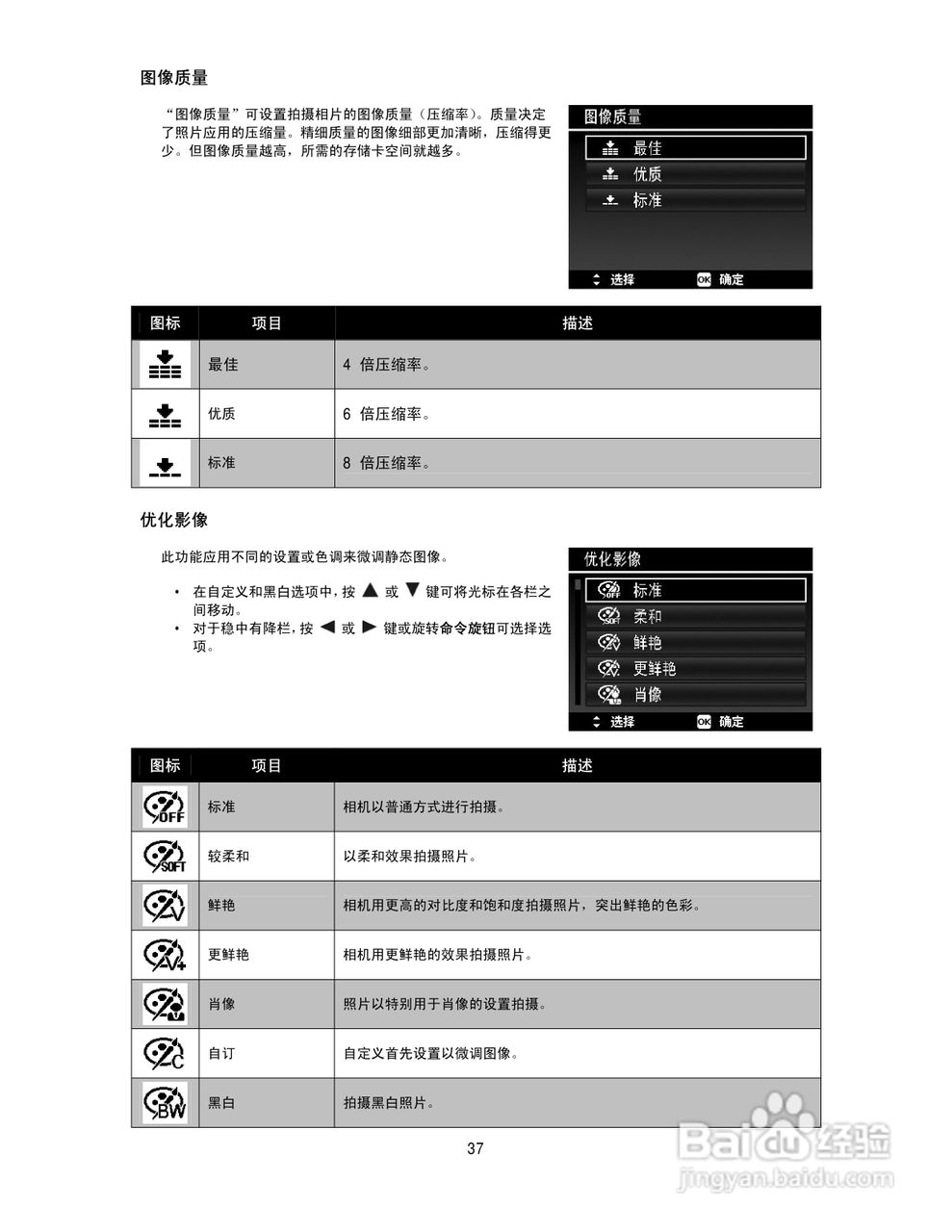 海尔DC-T30数码相机使用说明书:[4]