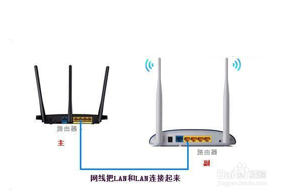 家庭网络怎么组网 家庭组网的模式有哪些