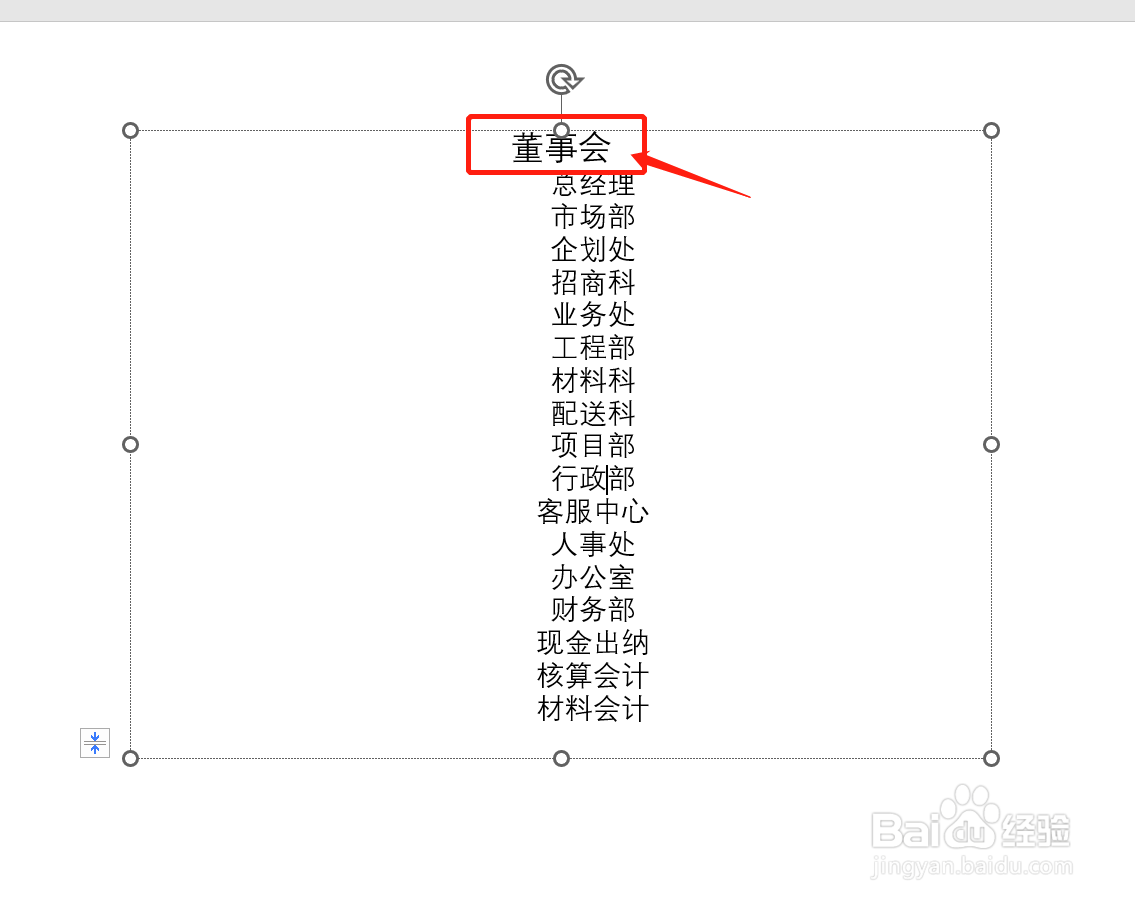 怎样在PPT中制作组织架构图