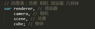 Three.js实现天空盒效果(混合模型+材质)