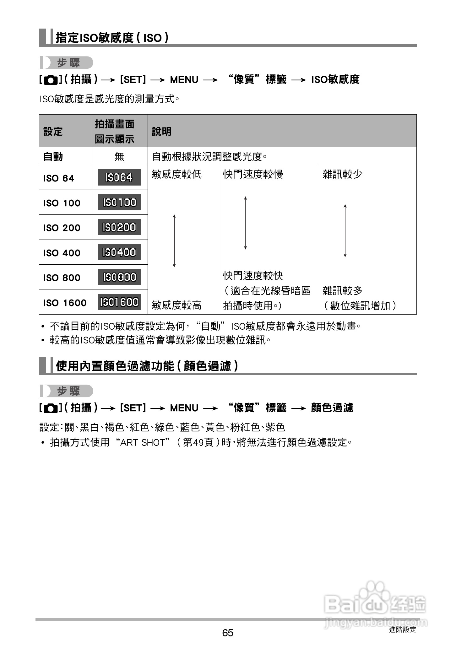 卡西欧EX-Z790数码相机说明书:[7]