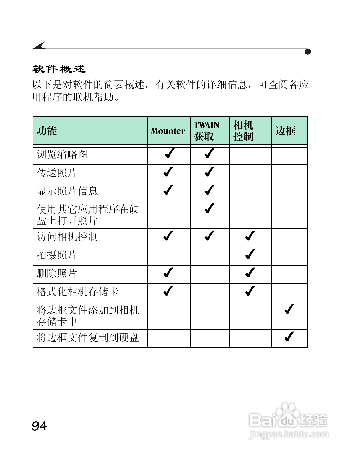 柯达DC3400数码相机简体中文版使用说明书:[11]