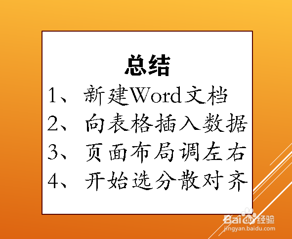 word中,两个字与三个字名字怎样自动对齐?