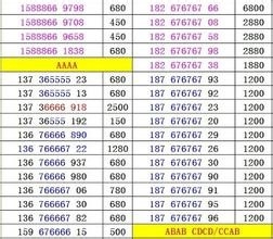 为什么中国手机号码是11位数字