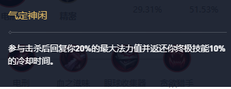 lol后期之王卡萨丁符文推荐!
