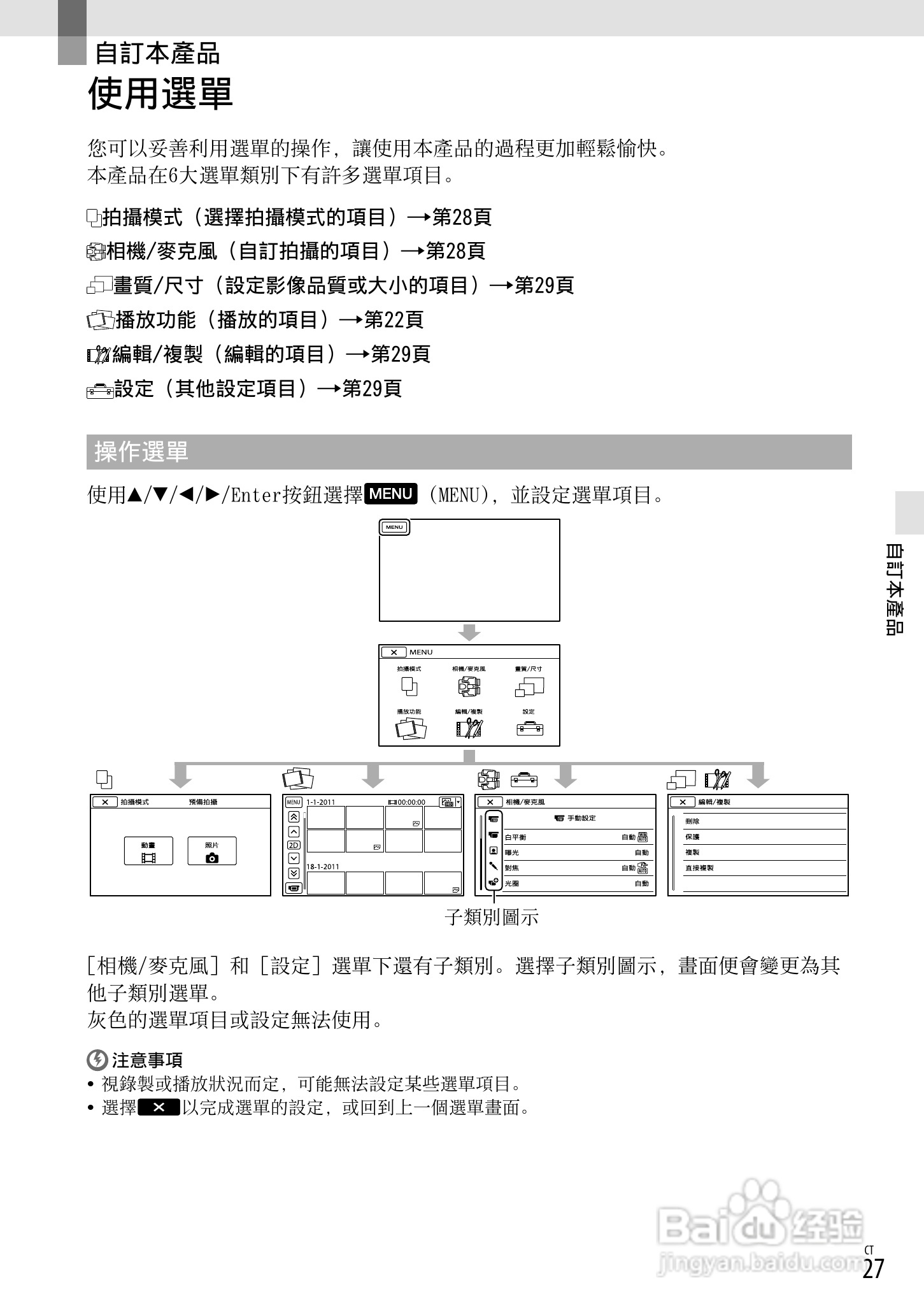 索尼DEV-5K数码摄相机使用说明书:[13]