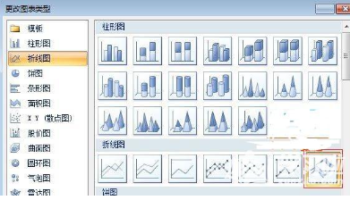 ppt如何快速制作三维图表?