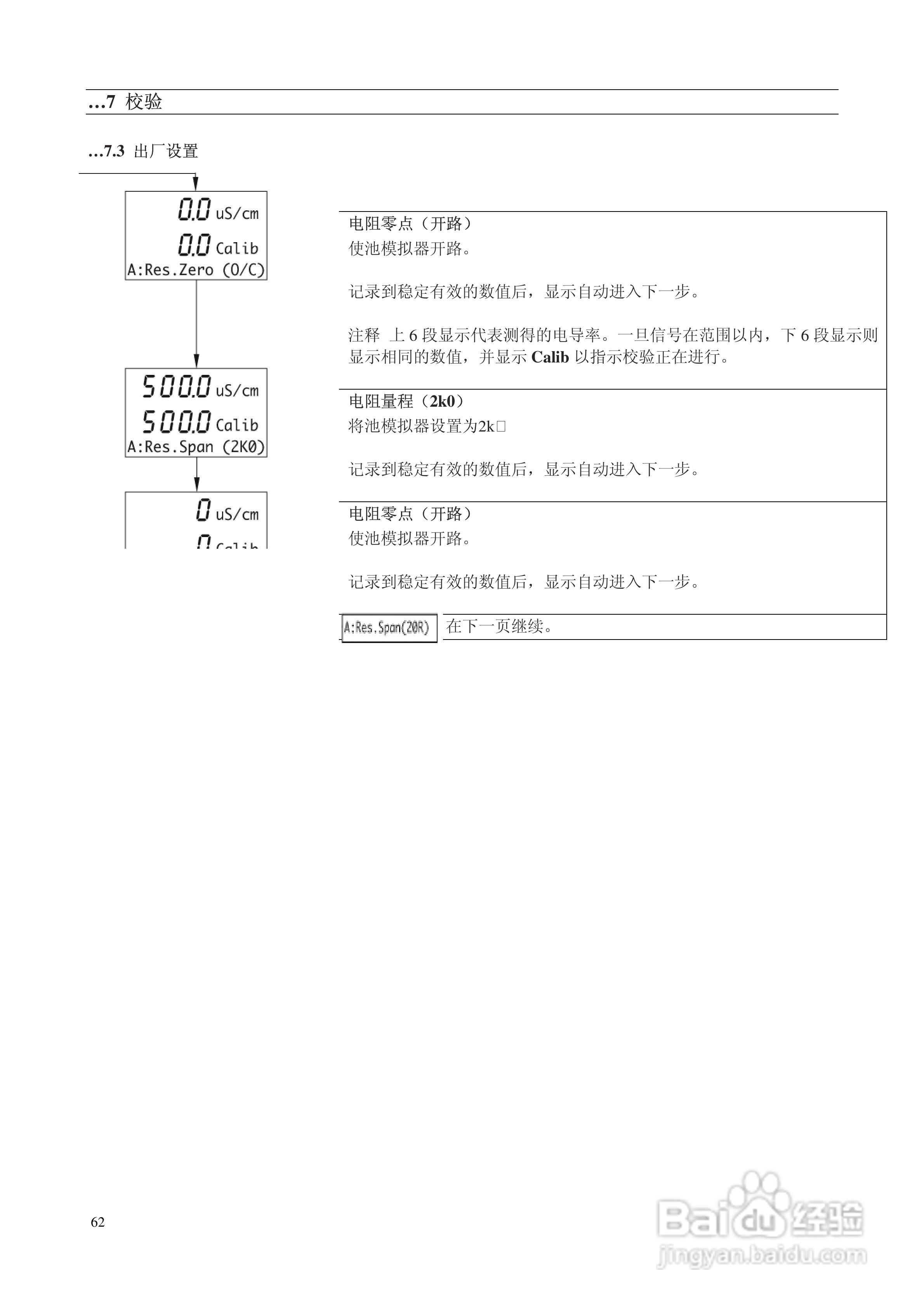 AbbAX400系列电导率分析仪说明书:[7]