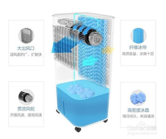 空调扇值不值得买