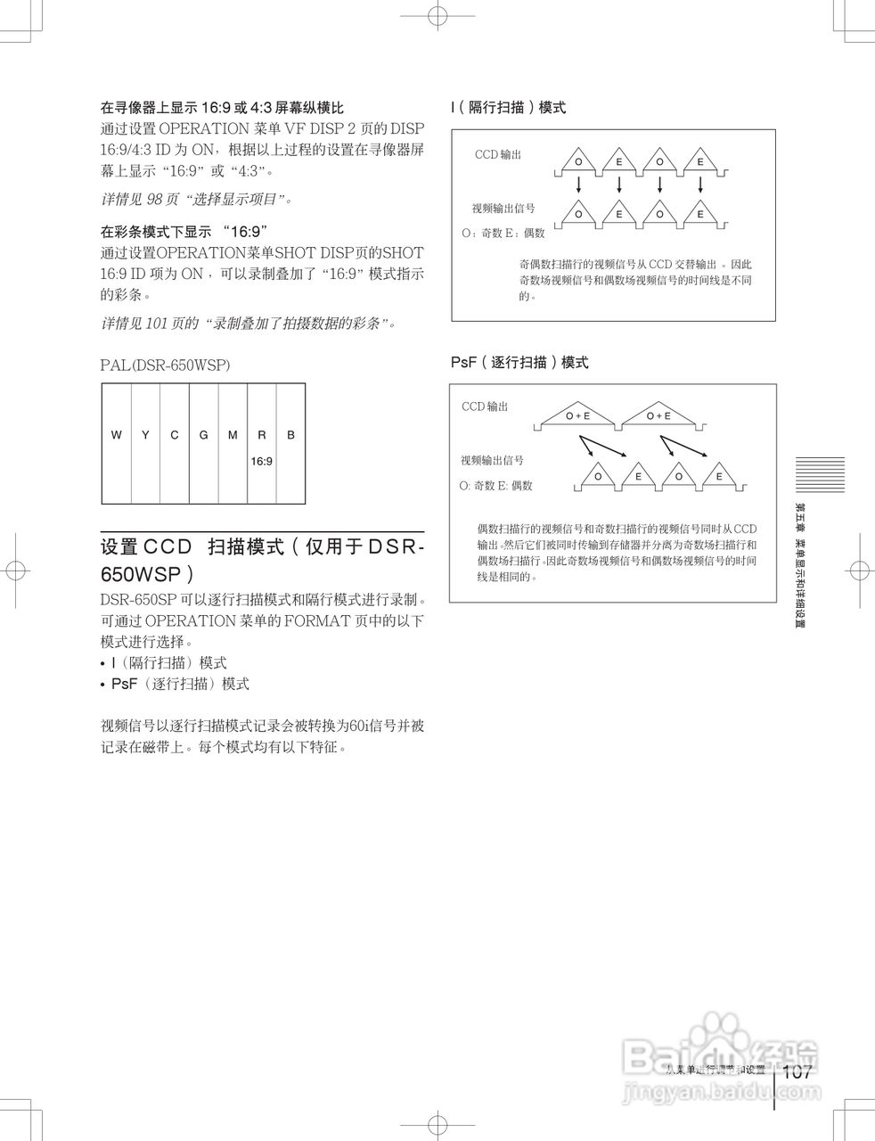 索尼DSR-650WSPL数字摄录一体机使用说明书:[11]