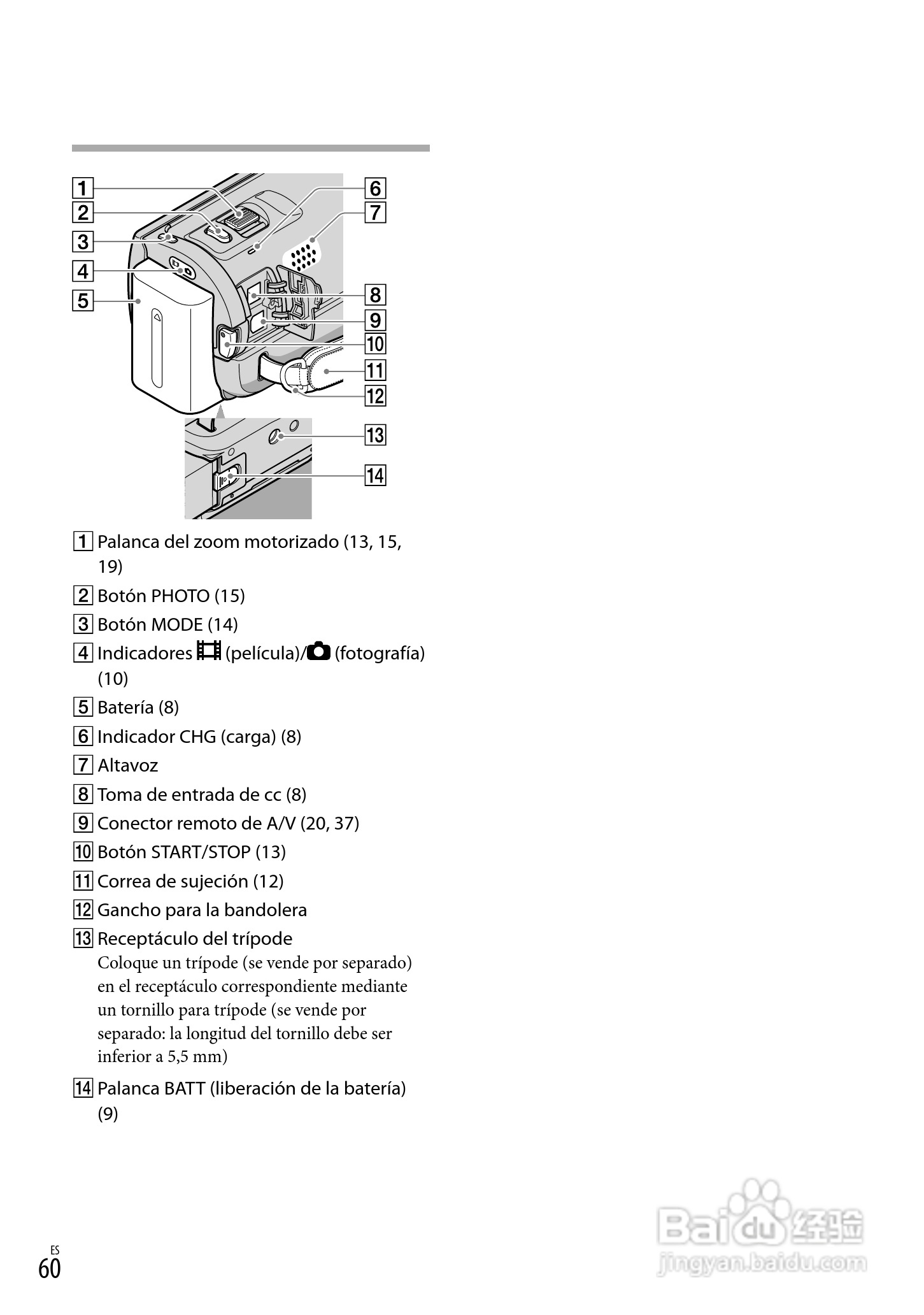 索尼HDR-CX100数码摄像机使用说明书:[13]