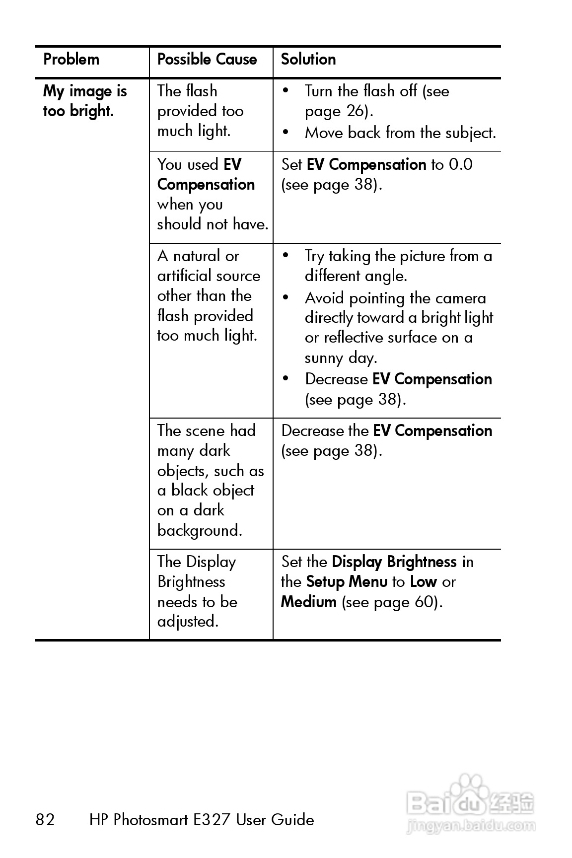 惠普Photosmart E327数码相机使用说明书:[9]