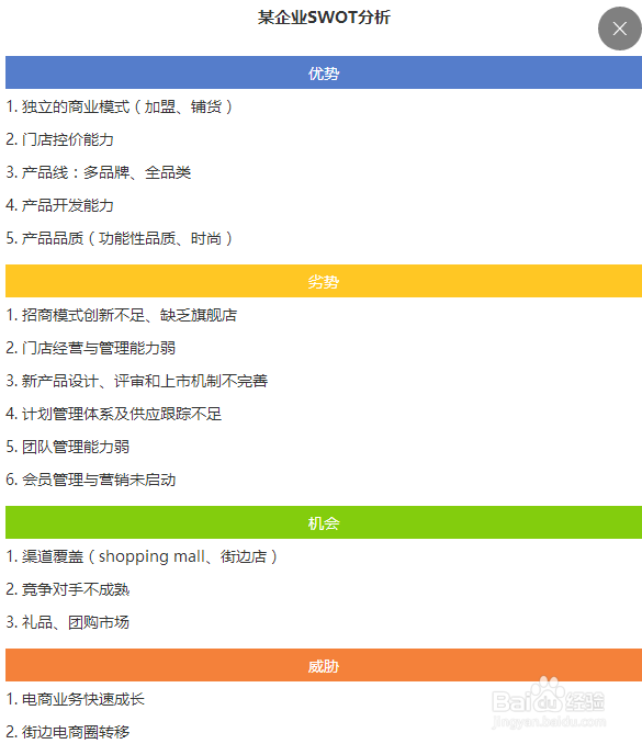 企业年度经营计划制定方法