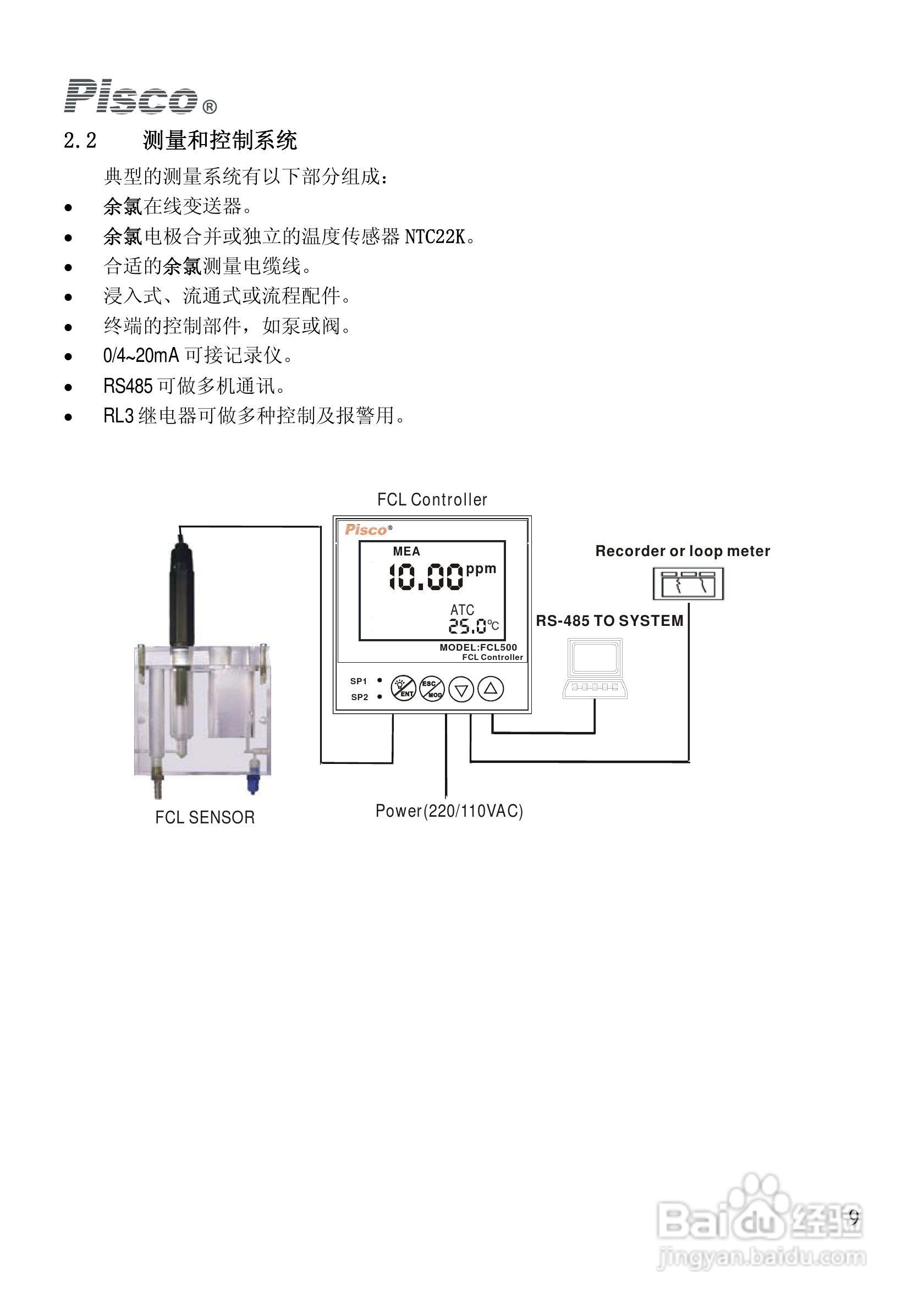 PISCO FCL500余氯控制/变送器使用说明书:[1]