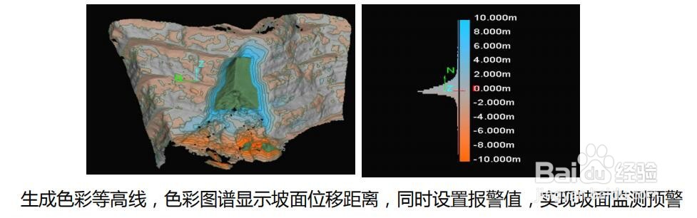 maptek三维激光扫描仪在大坝变形监测中的应用