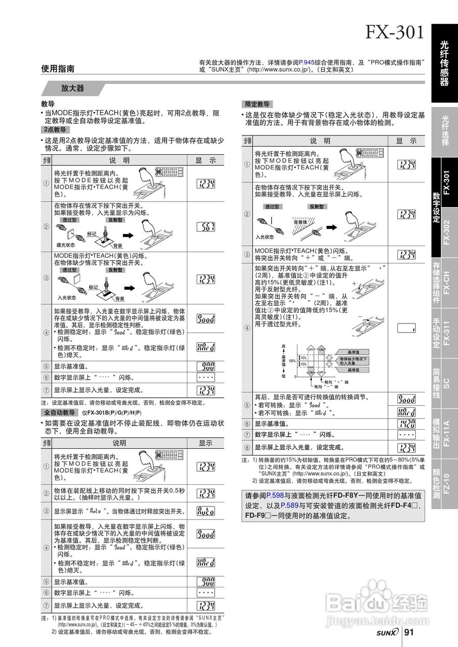 FX-301,FX-300光纤传感器操作手册:[3]