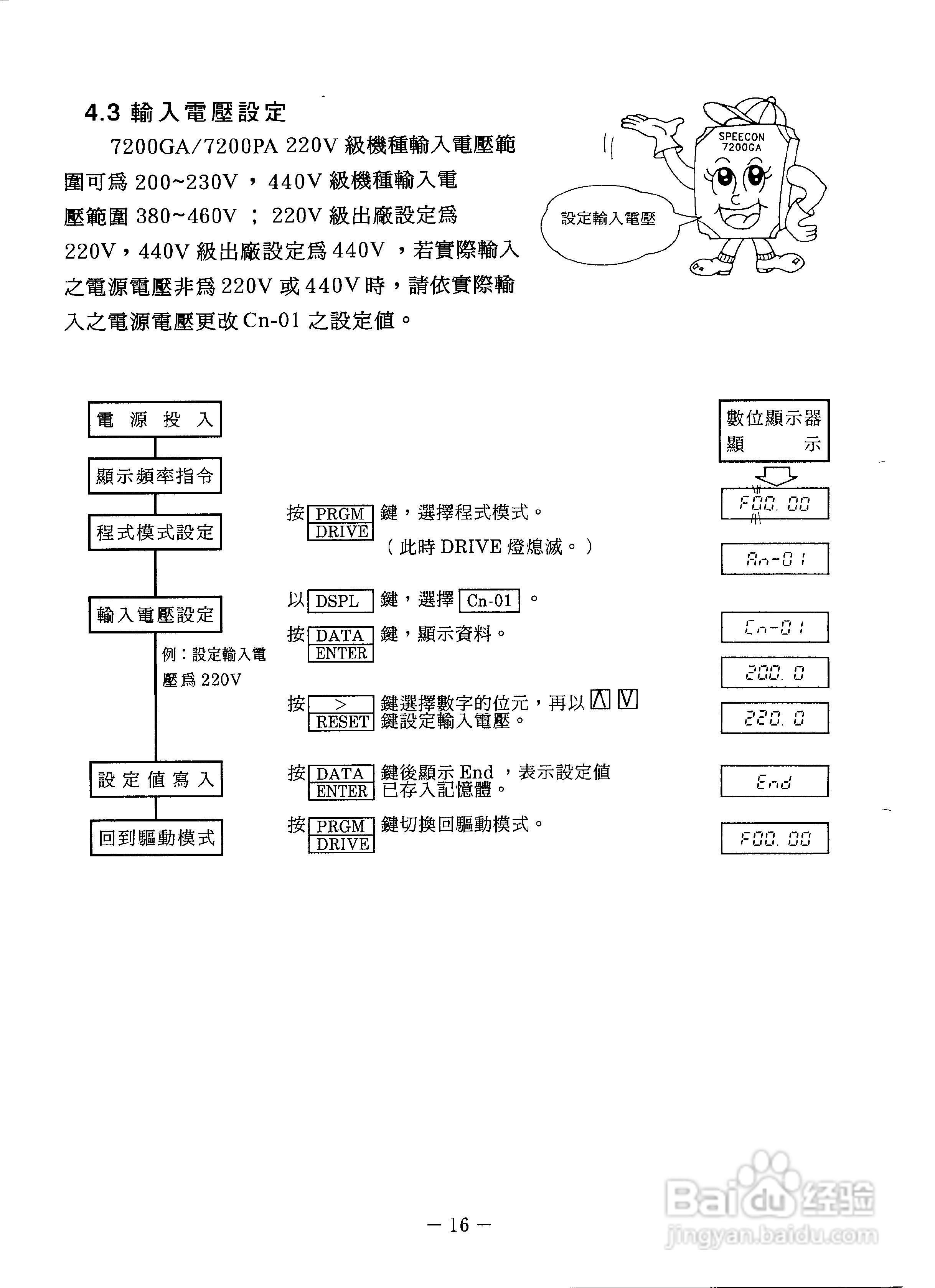 东元7200PA变频器使用说明书:[2]