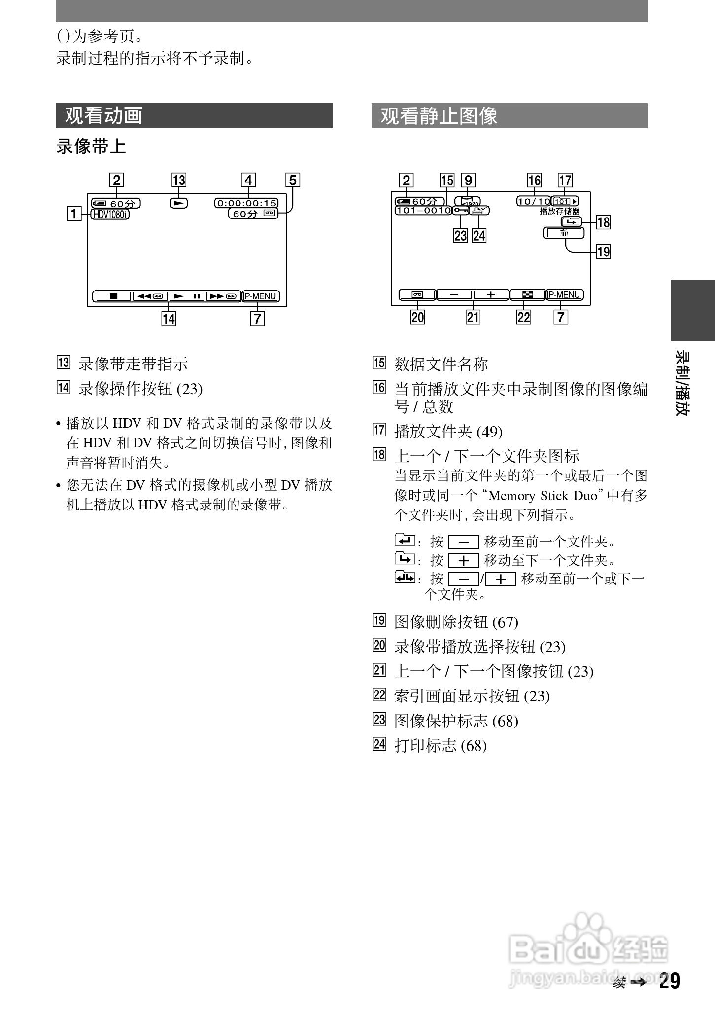 索尼HDR-HC1E数码摄像机使用说明书:[3]