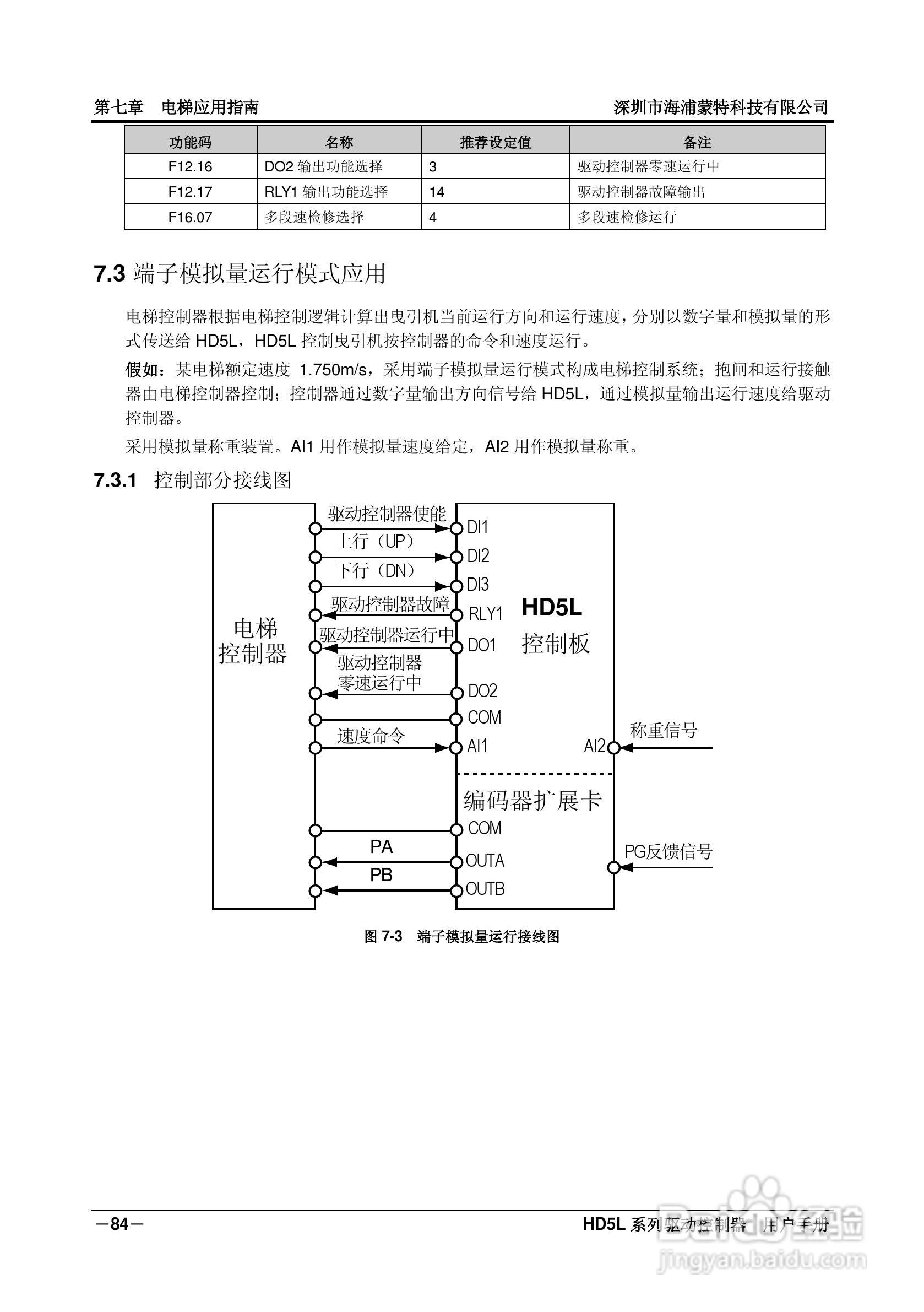 海浦蒙特HD5L-4T045电梯专用驱动控制器用户手册:[10]