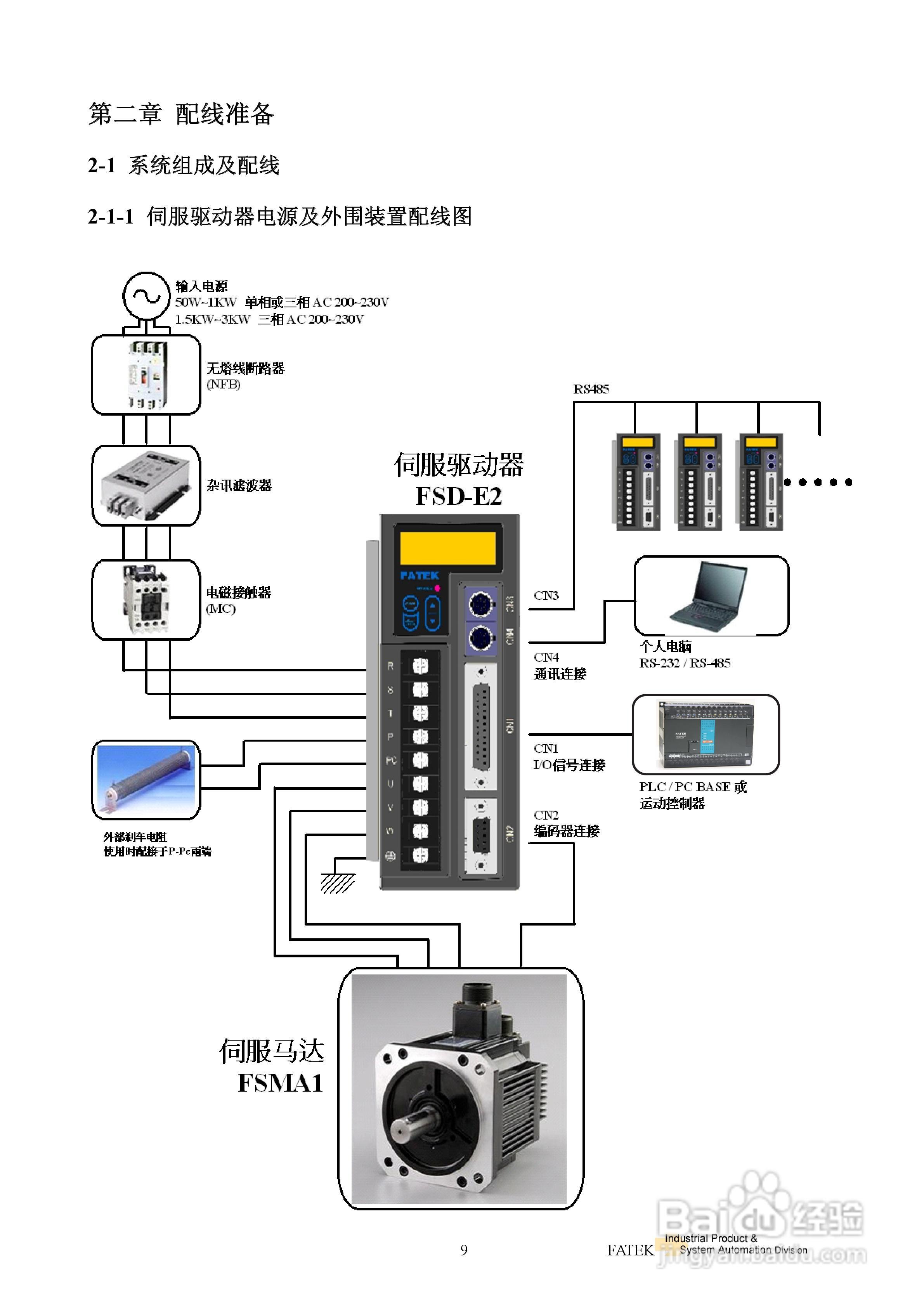 FATEK FSD-E2系列伺服驱动使用手册:[2]