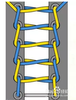 鞋带系法大全简单图解