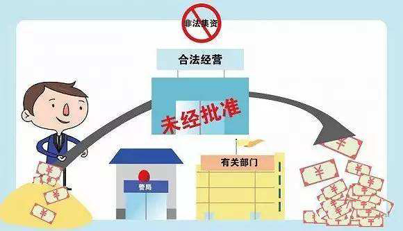 信用卡的钱怎样转到自己的支付宝或银行卡里