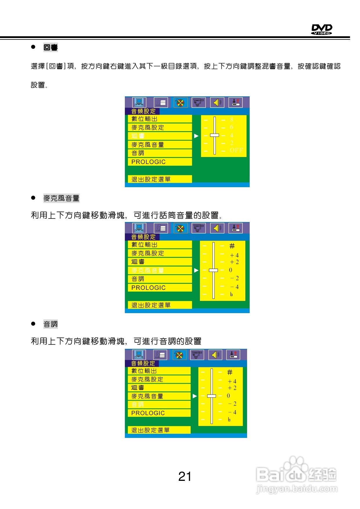 歌林KVD-788PK型数位影音光碟机说明书:[2]