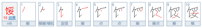 馁在字典里的解释是什么