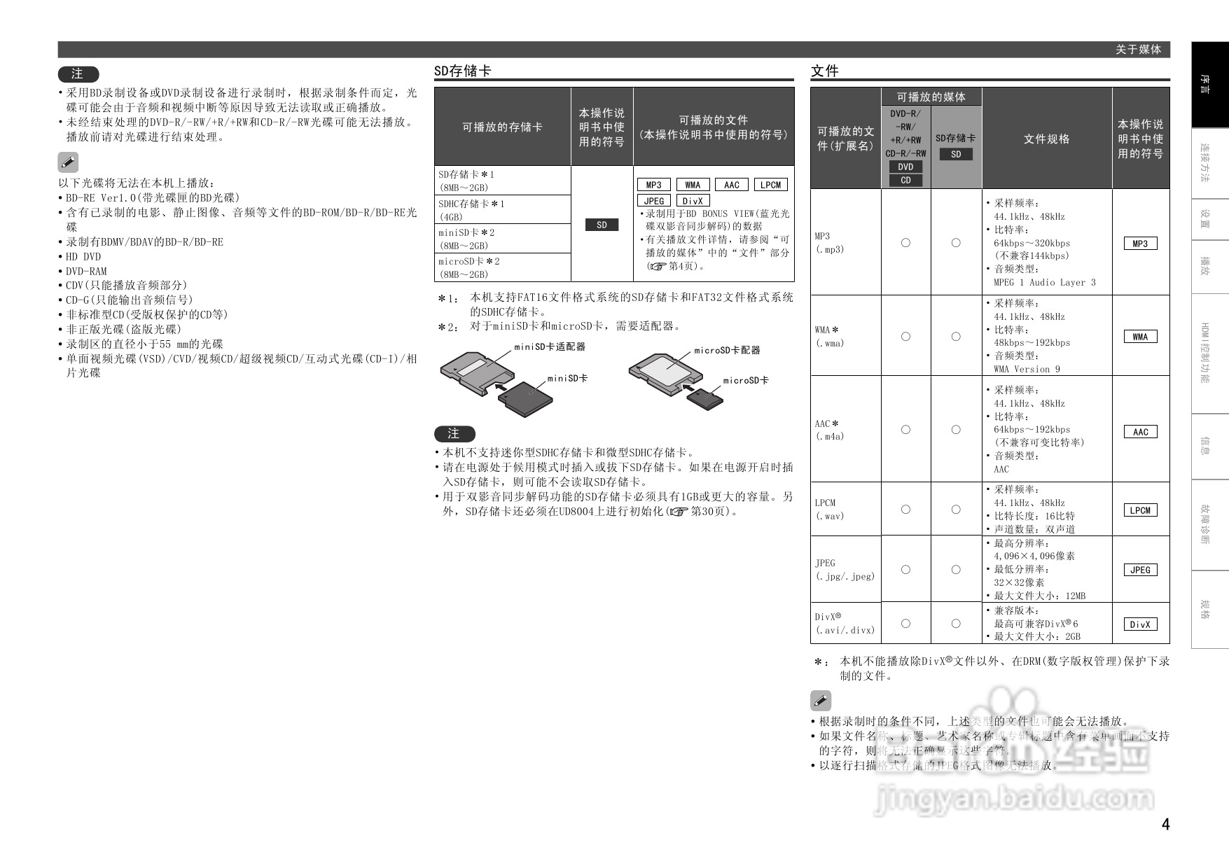 马兰士UD8004.功放使用说明书:[1]