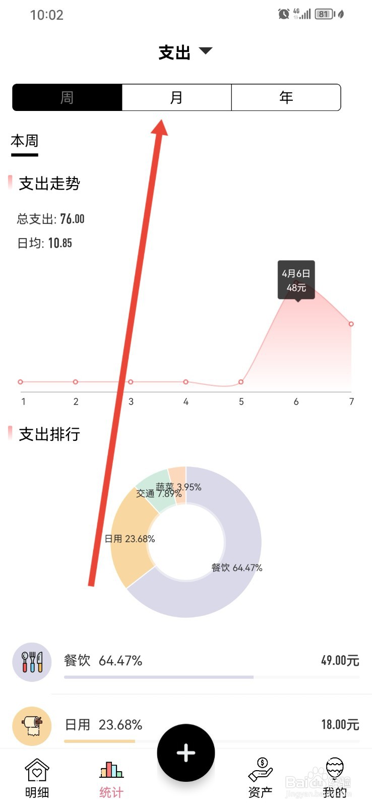 萌猪记账如何查看每月餐饮支出