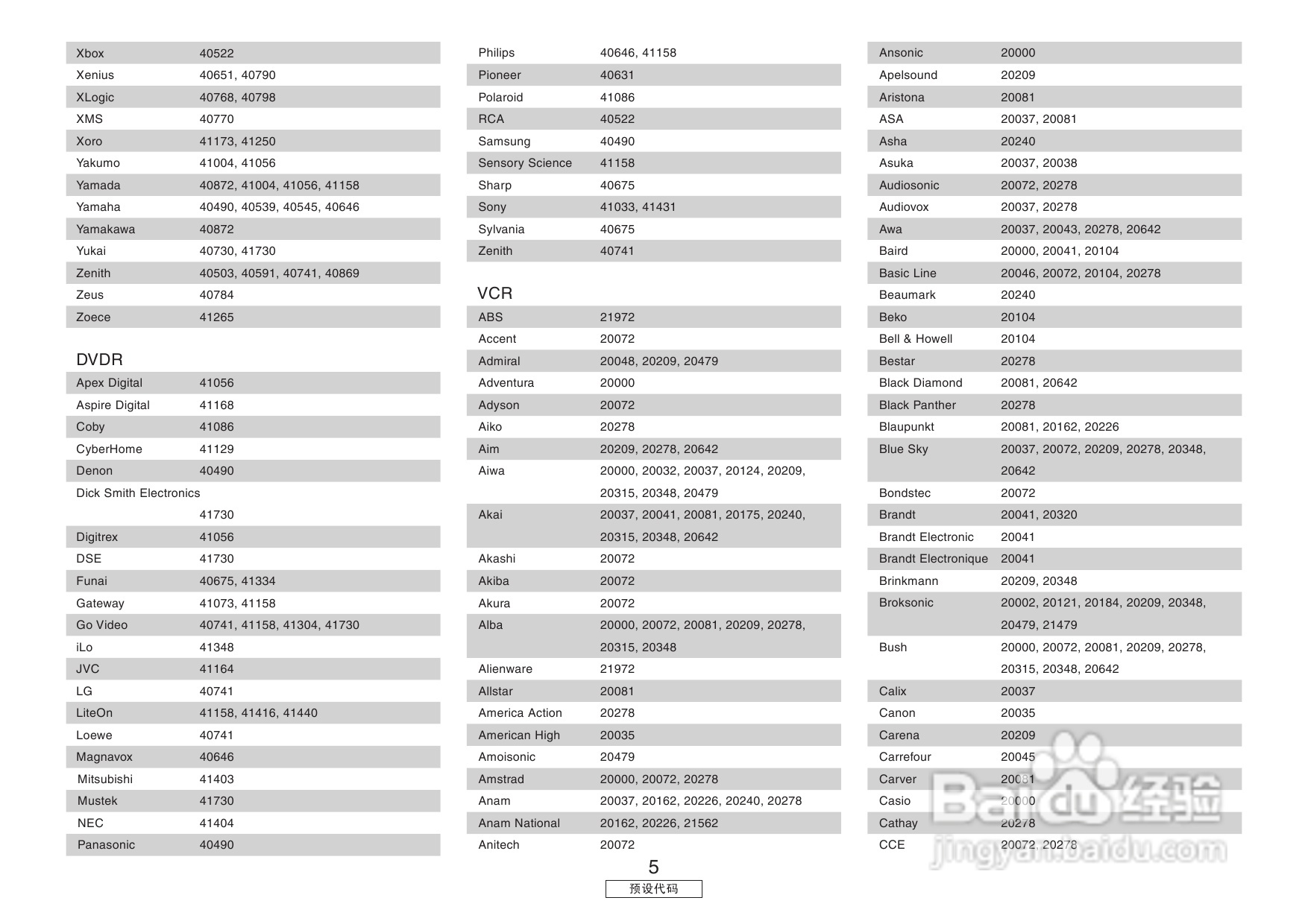 DENON收音环绕扩音机AVR-3806操作说明书:[6]