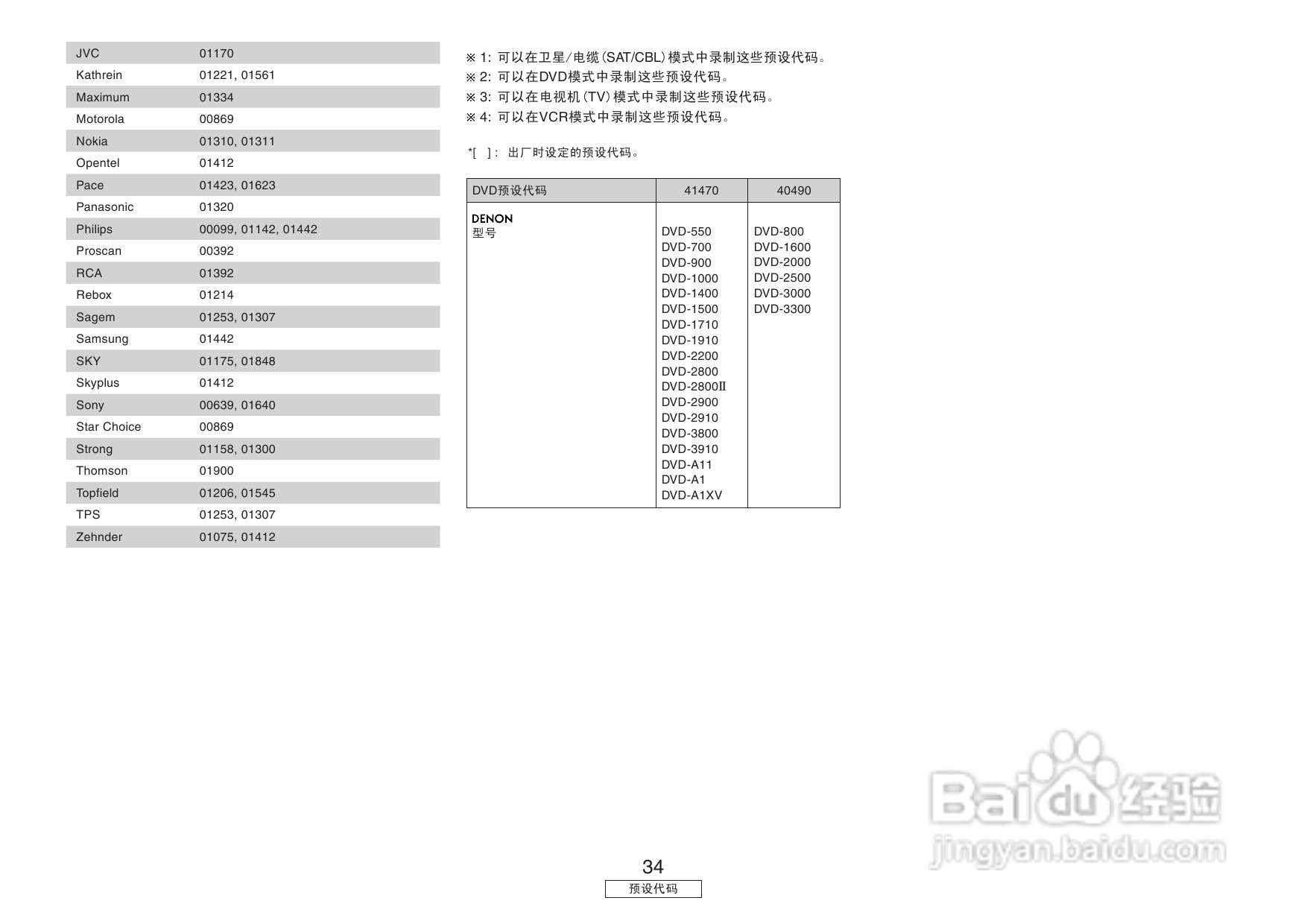 DENON收音环绕扩音机AVR-3806操作说明书:[7]