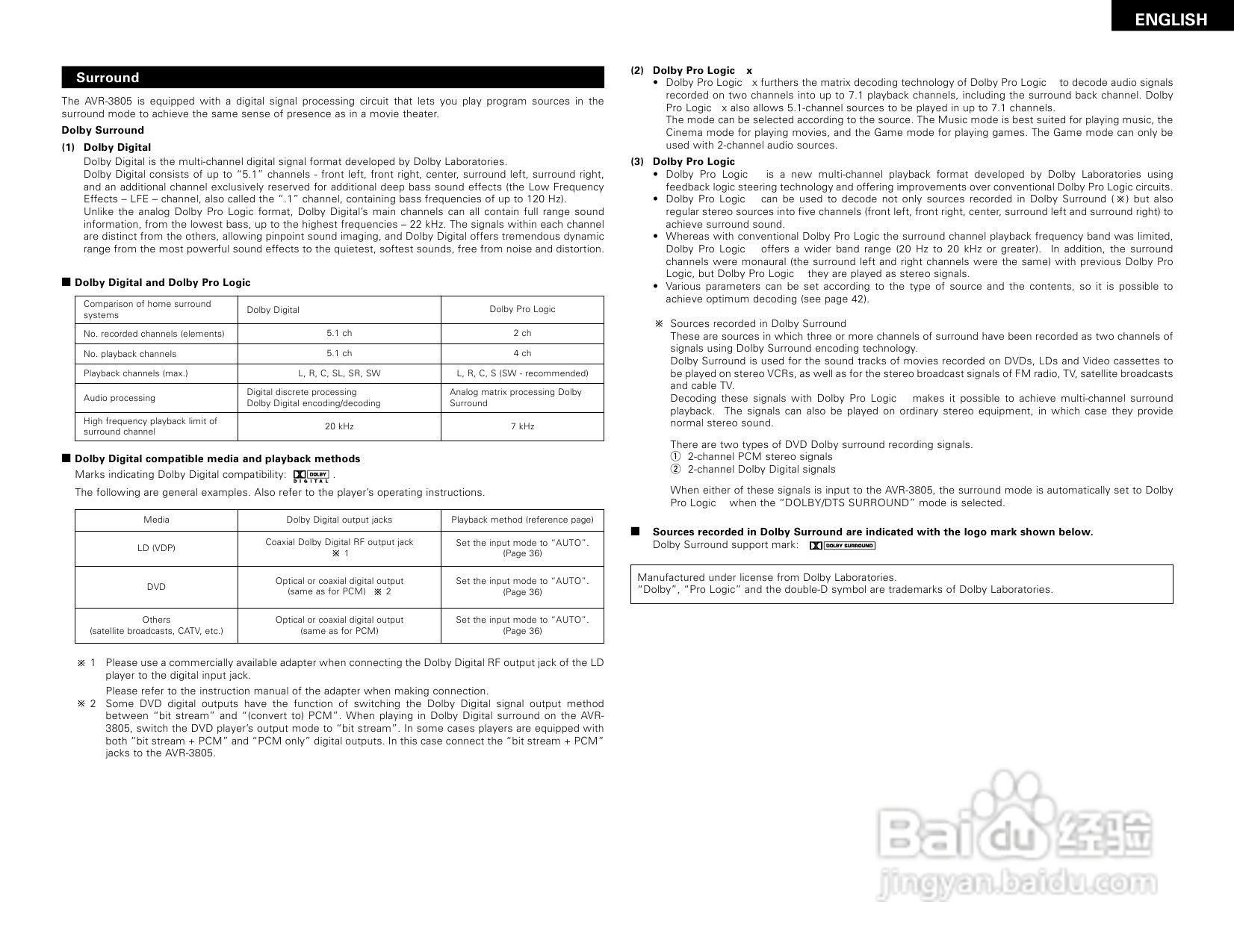 DENON AVR-3805收音环绕扩音机操作说明书:[3]