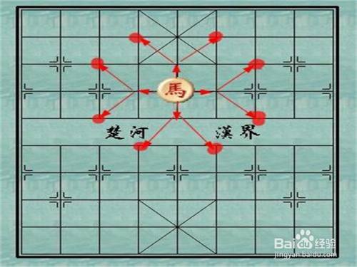 象棋中怎麼吃子