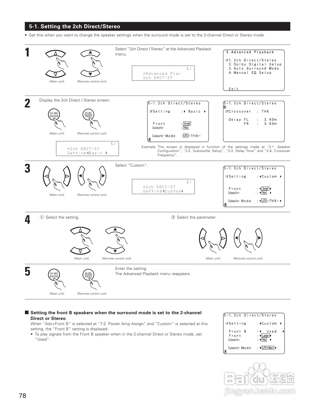 DENON AVC-A1XVA功放安装说明书:[4]