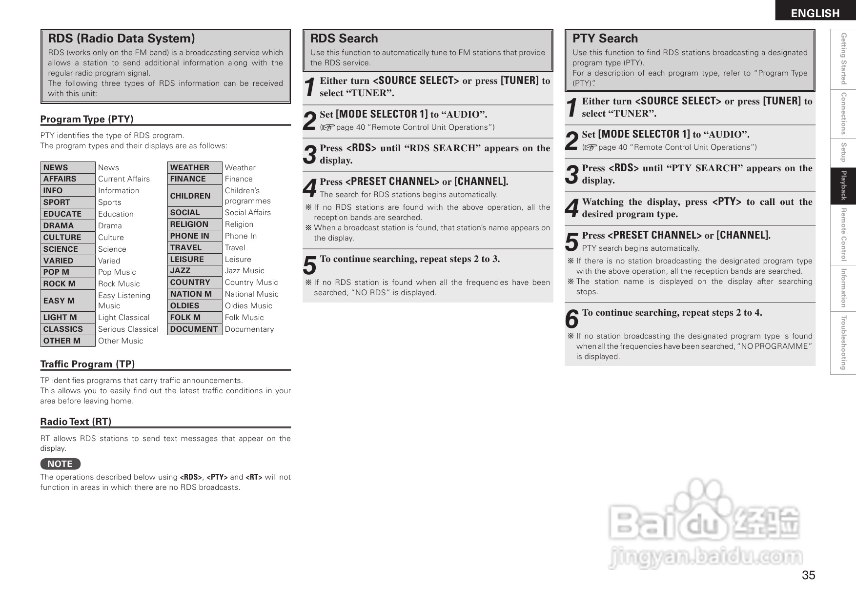DENON AVR-1508功放用户手册:[2]