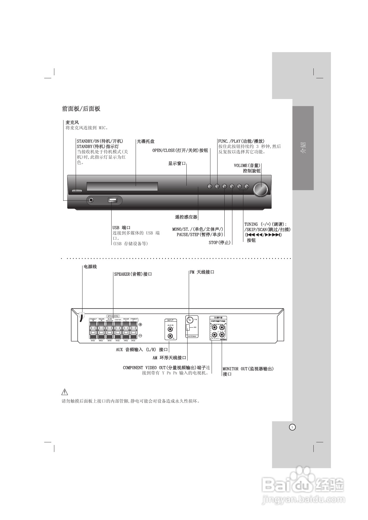 LG HT302SD DVD家庭影院系统使用说明书:[1]